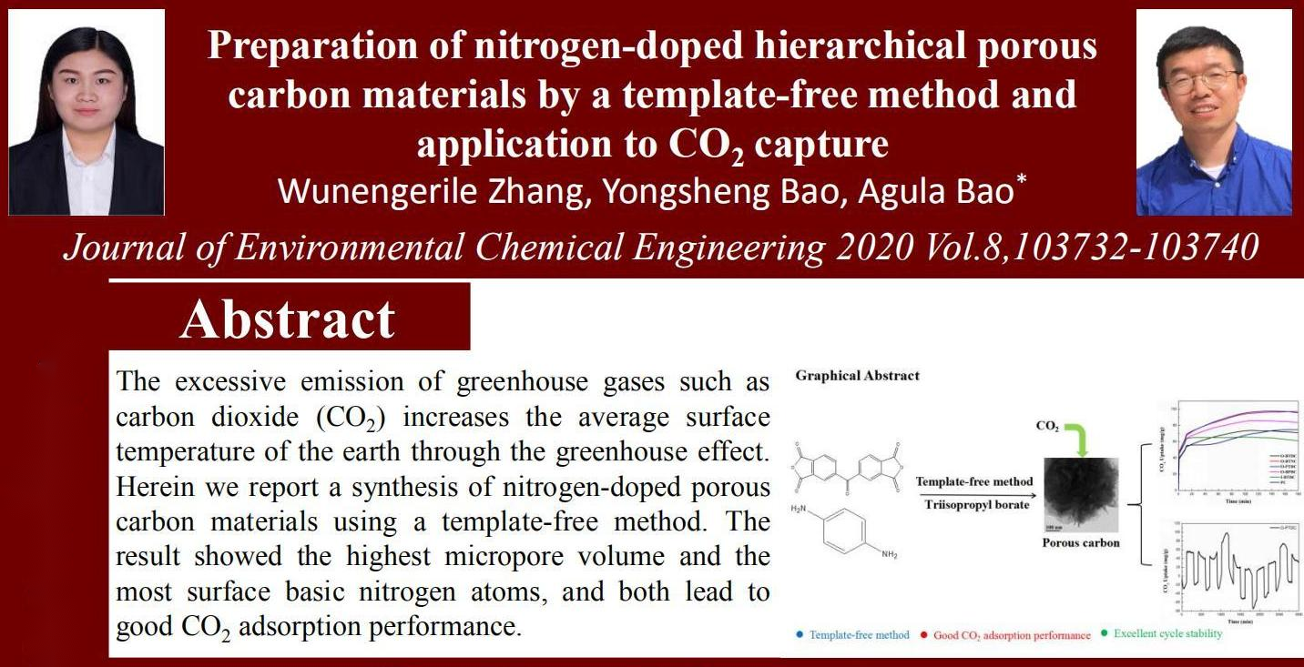 Preparation Of Nitrogen-doped Hierarchical Porous Carbon Materials By A ...